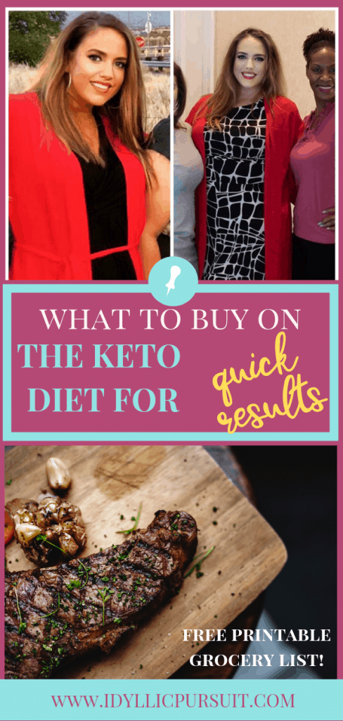 What to Buy on the Keto Diet for Quick Results (1)