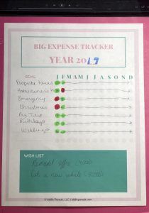 How to Budget When You Live Paycheck to Paycheck