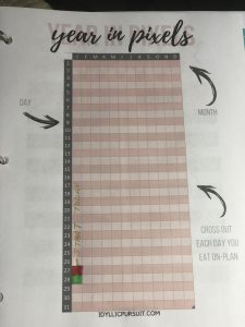 How to track weight loss