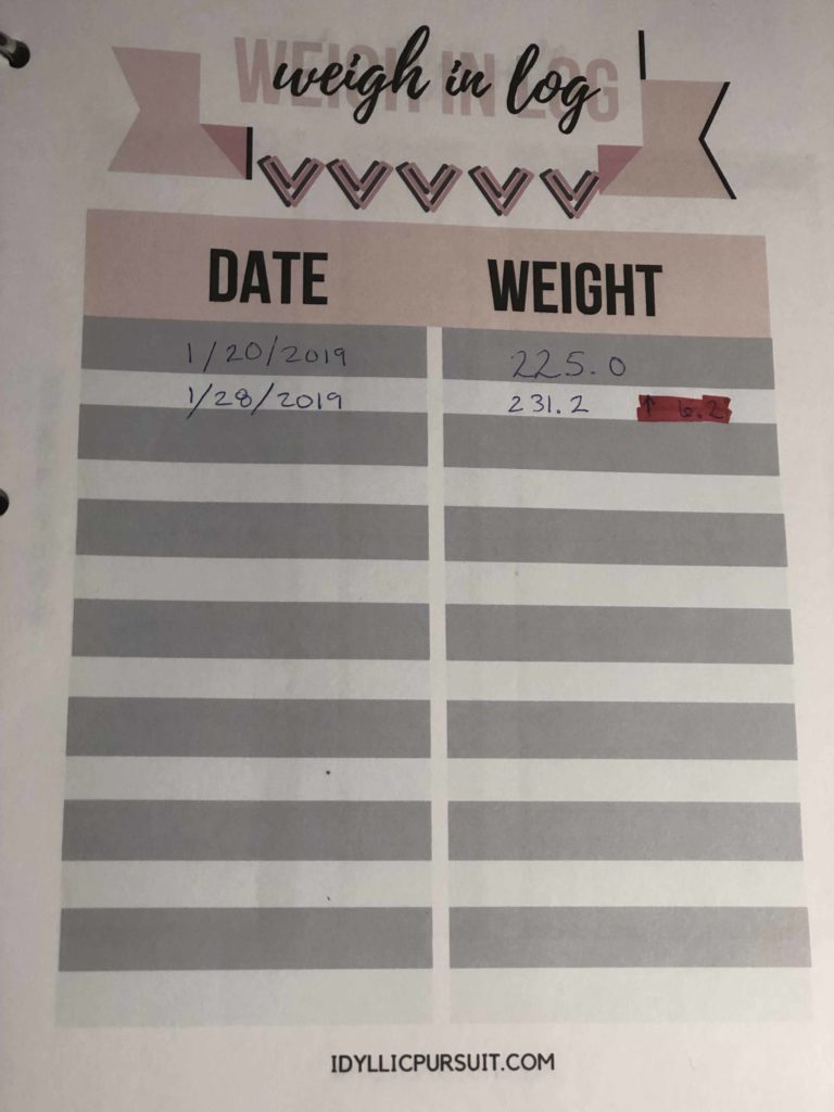 How to track weight loss