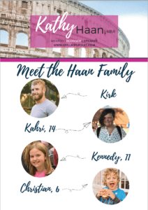 Meet the Haan Family