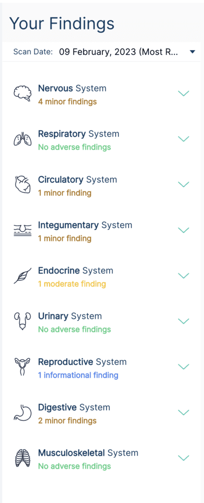 Prenuvo scan results