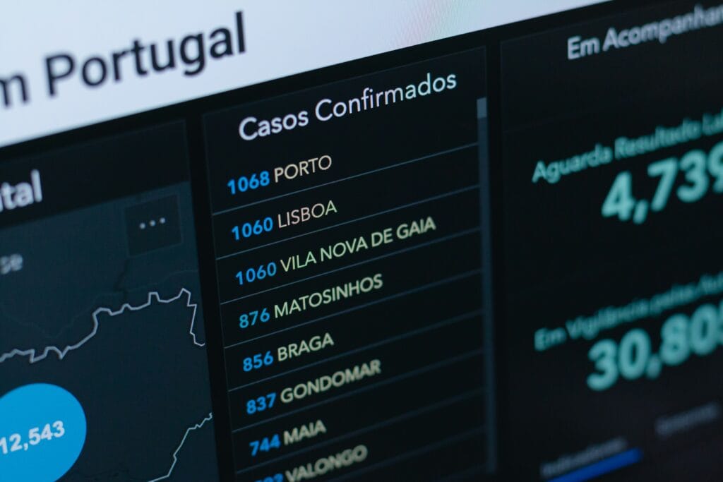 Portugal Strikes And Airport Disruption