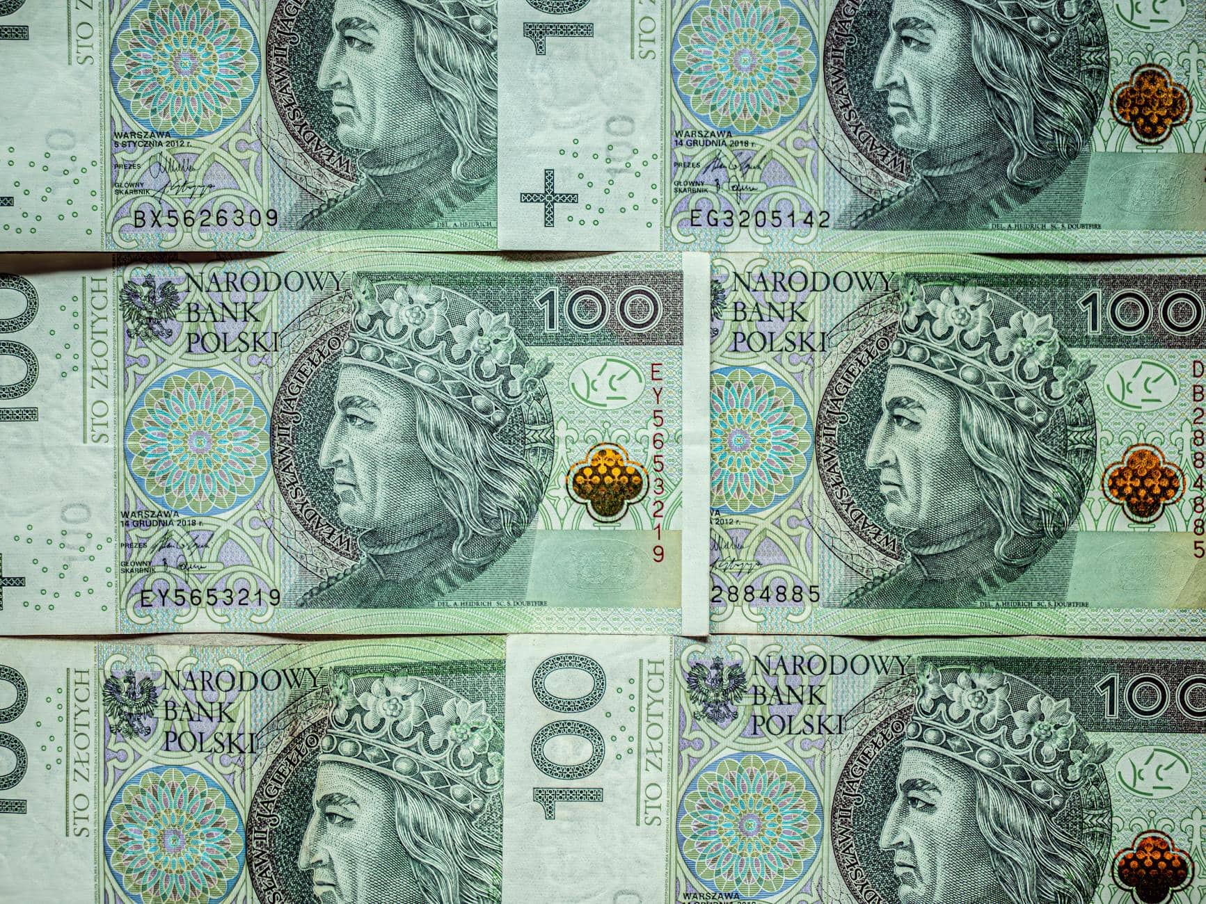 eastern europe budget travel