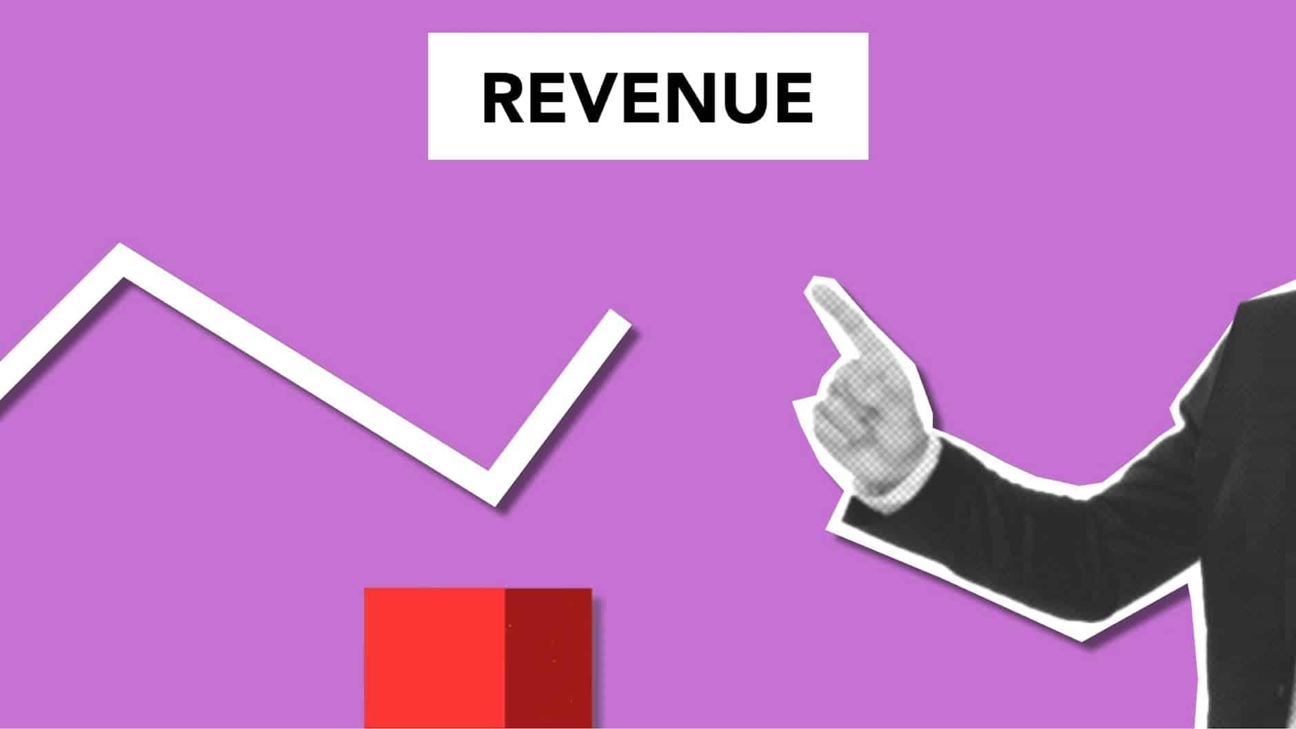 airline profit revenue