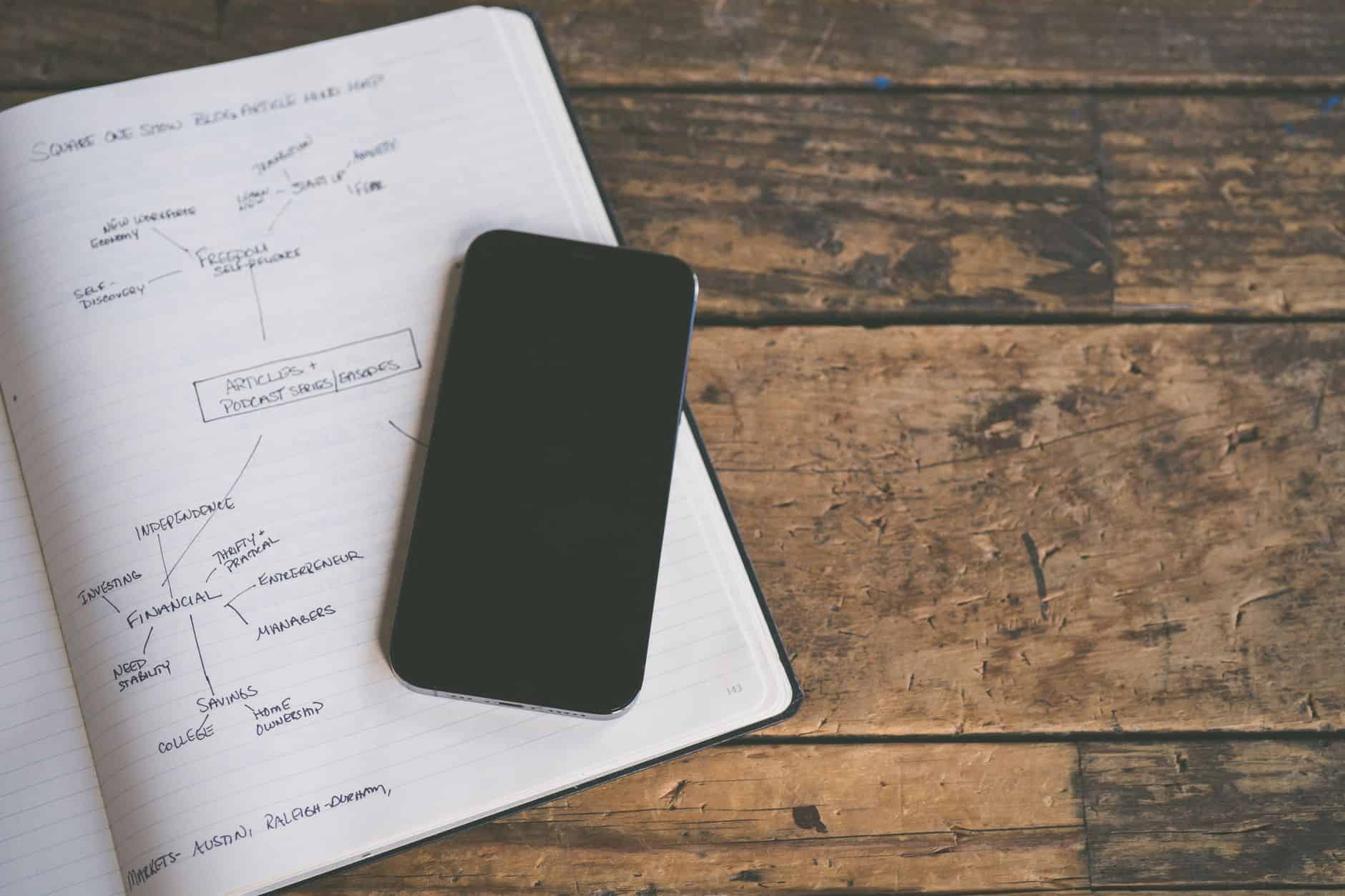 travel research phone