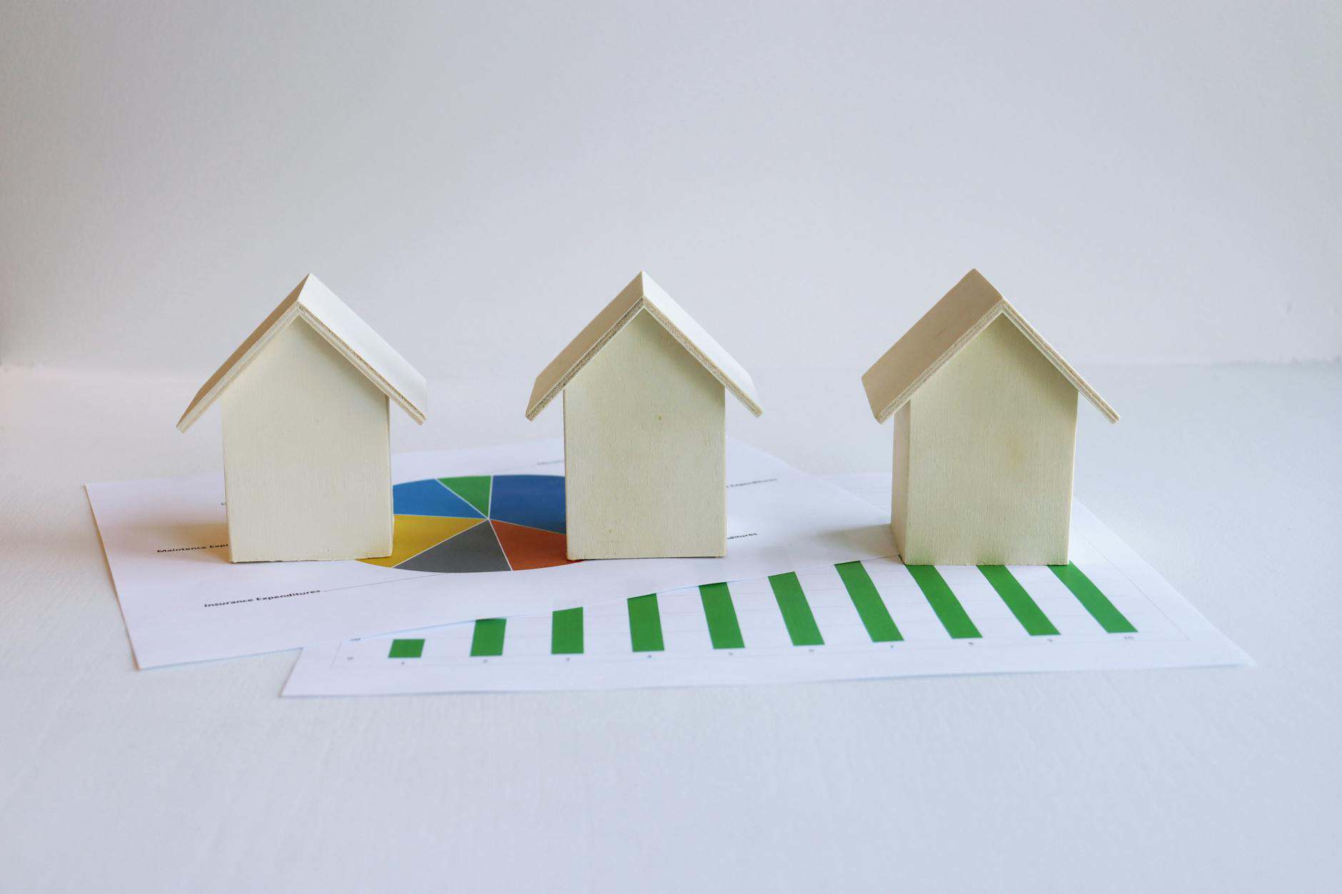real estate market chart